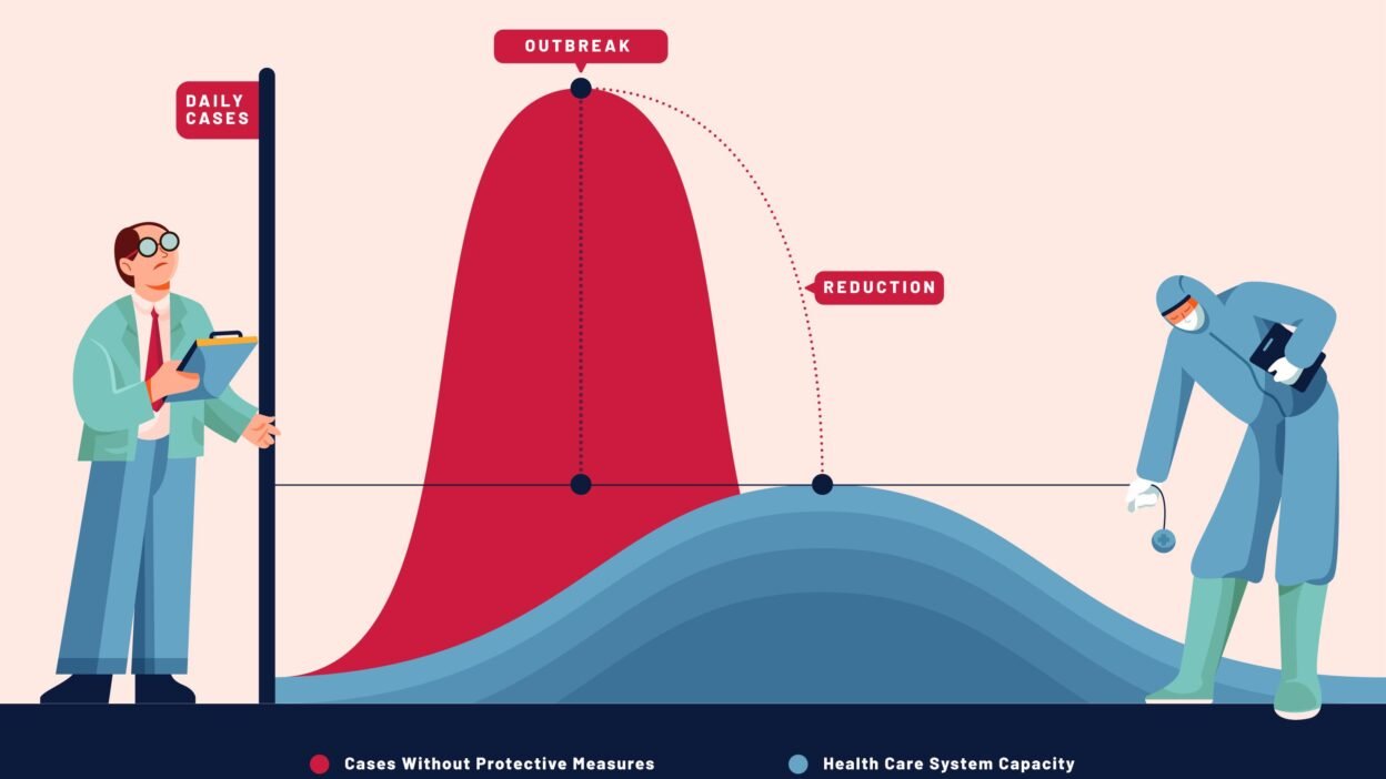 Latent View Analytics