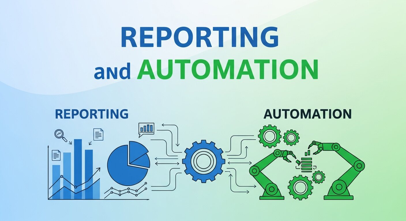 Reporting and Automation