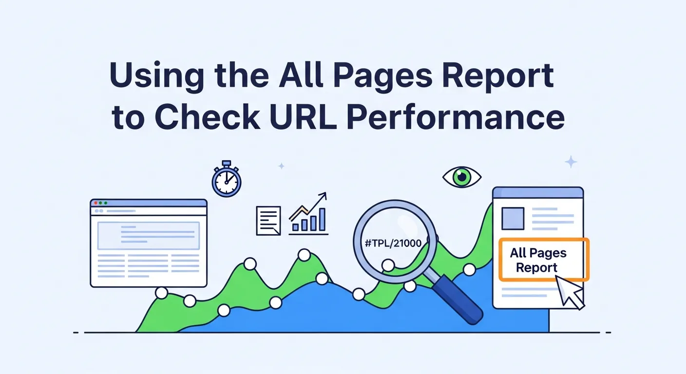 Google Analytics All Pages report displaying pageviews, bounce rate, and average time on page for website URLs.